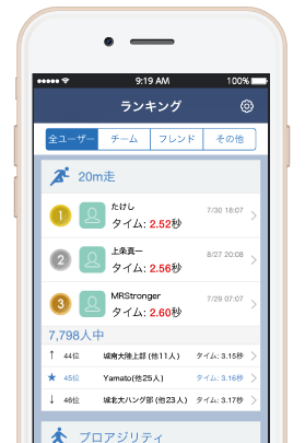 ランキング機能搭載